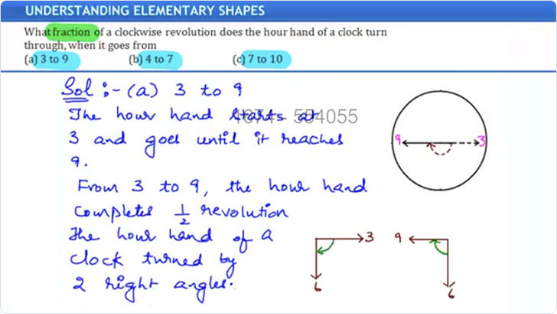 NCERT Video Image